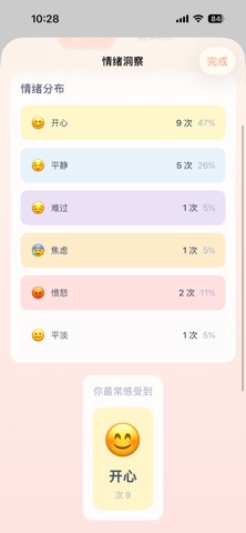 Heart Garden 心灵花园 - 情绪日记与自我探索 screenshot