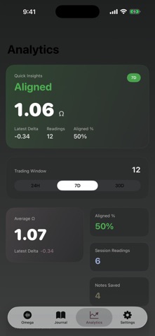 TradeMood Screenshot 1 of 8