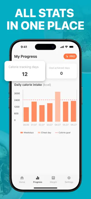 My Plate - Calorie Diary screenshot 4