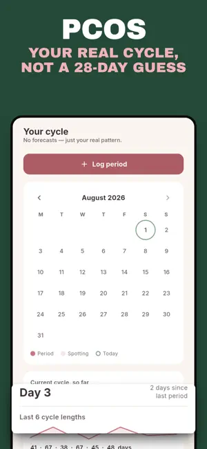 PCOS Tracker & Symptoms: Amaya screenshot 1