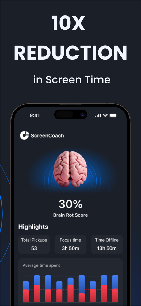 ScreenCoach: Screen Time Focus screenshot 3