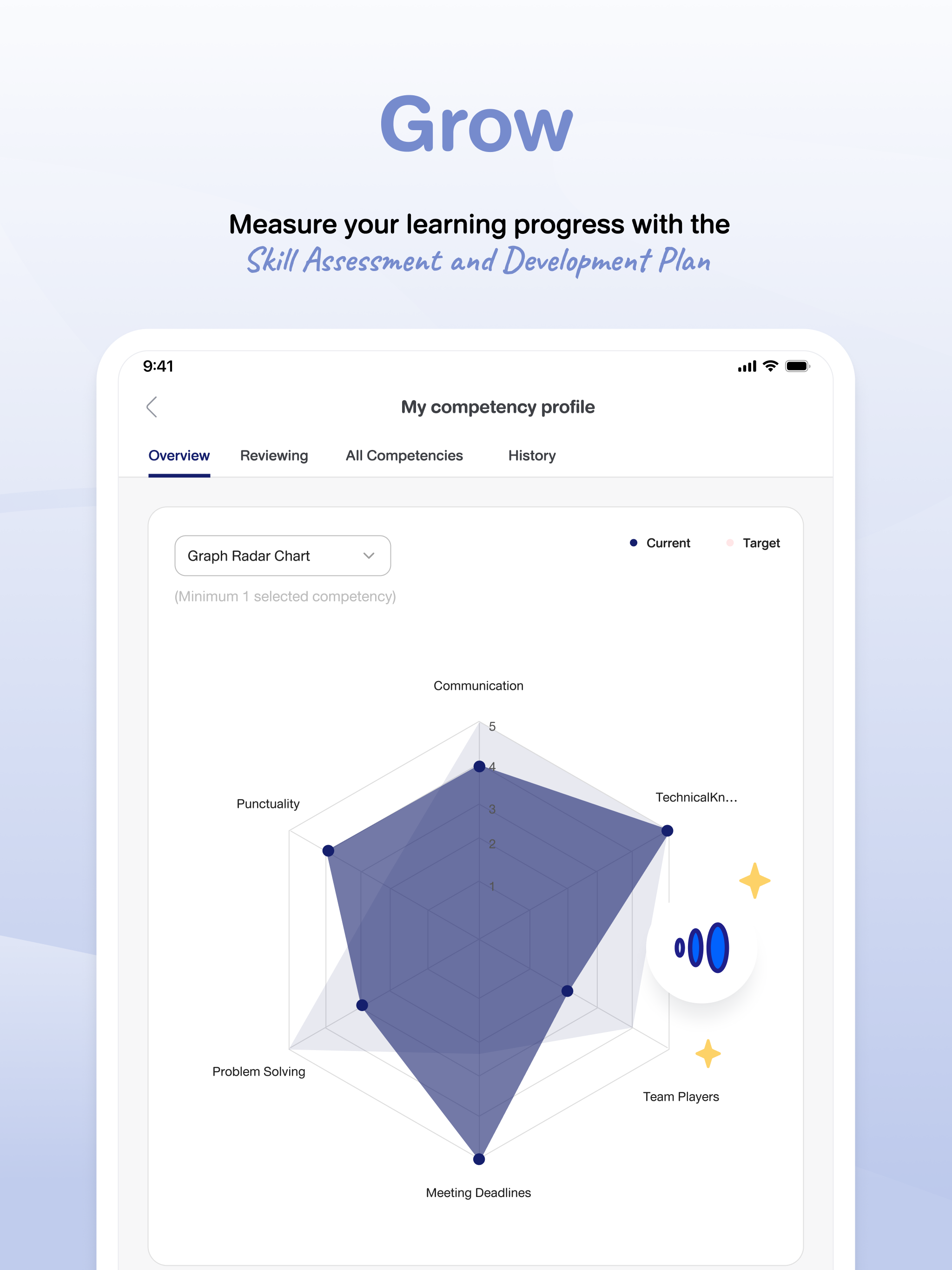TCP Learning Plus