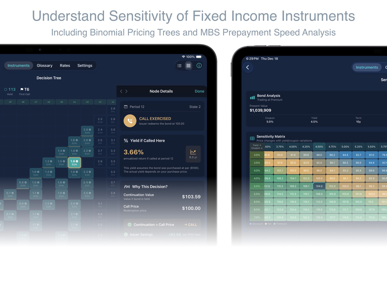 Bonds: Simplified ipad screenshot 3