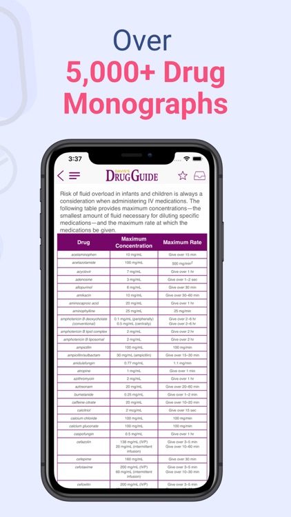 Davis Drug Guide For Nurses screenshot-5