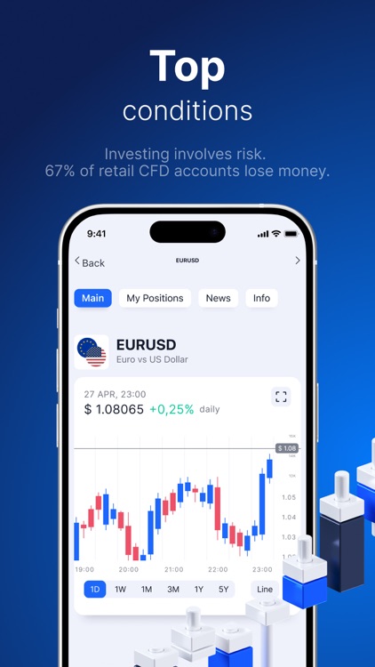 Admiral Markets・trading stocks