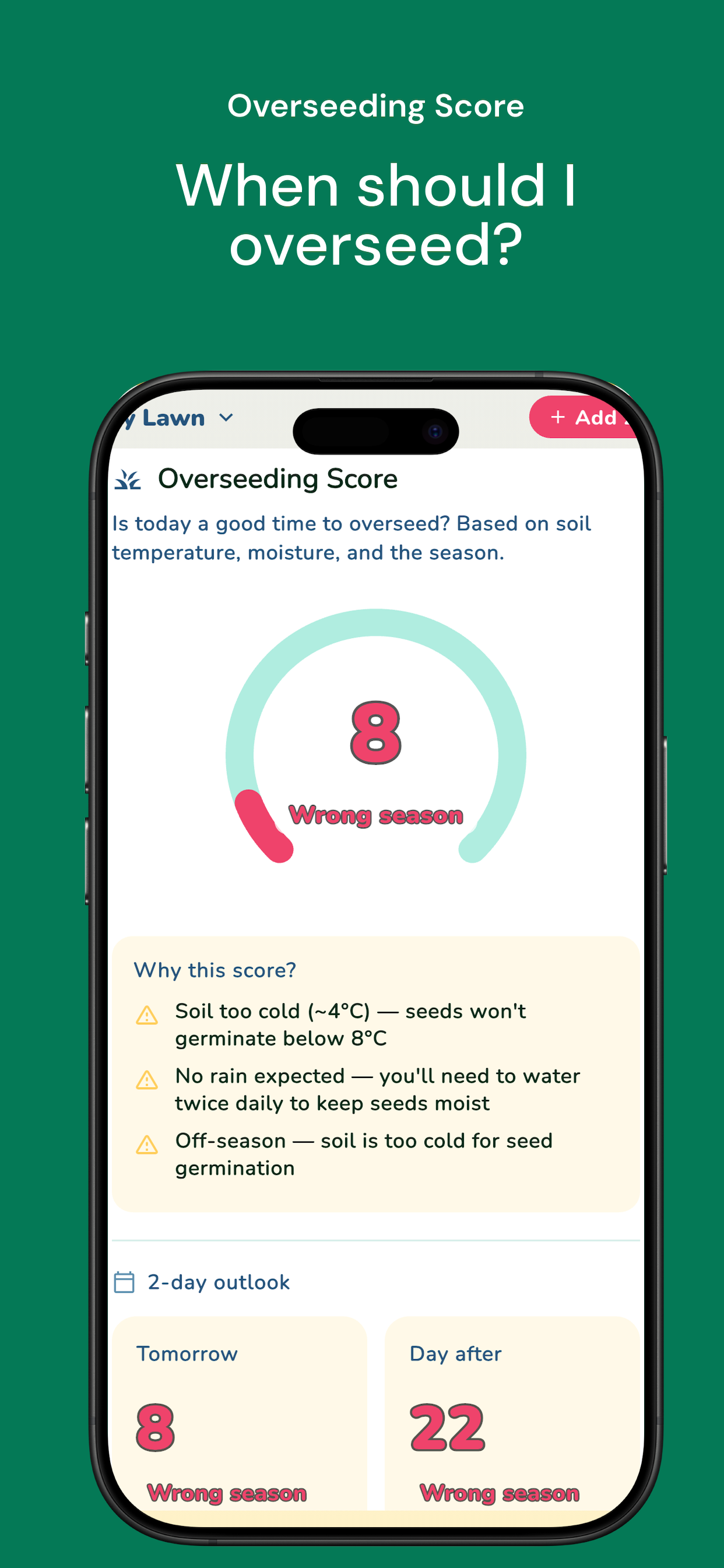 Lawn Care - WhatAGreenLawn