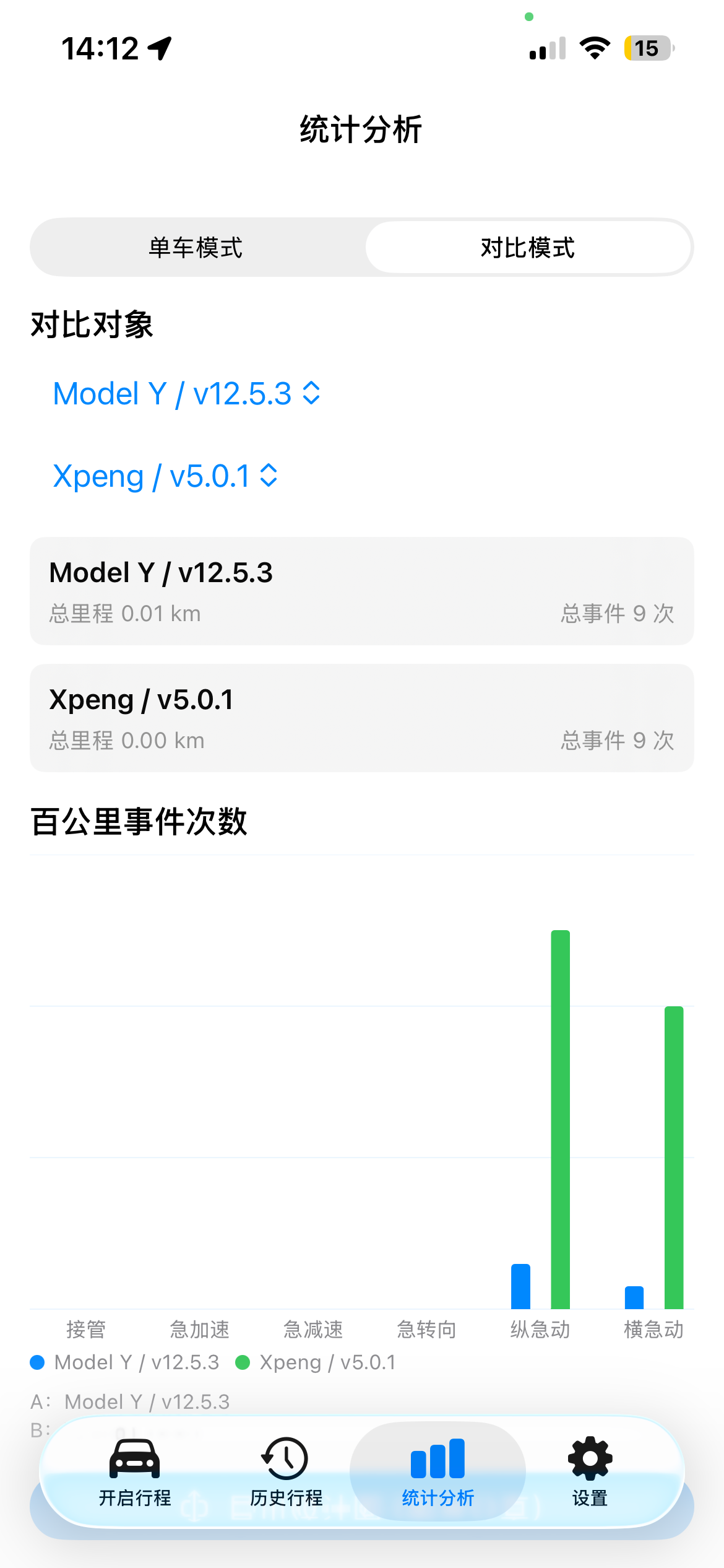 DriveLog - OpenADAS screenshot 3
