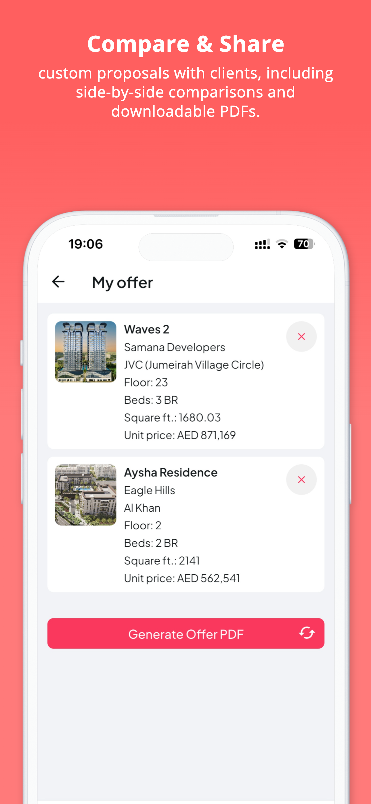 OPPS Off-plan projects UAE