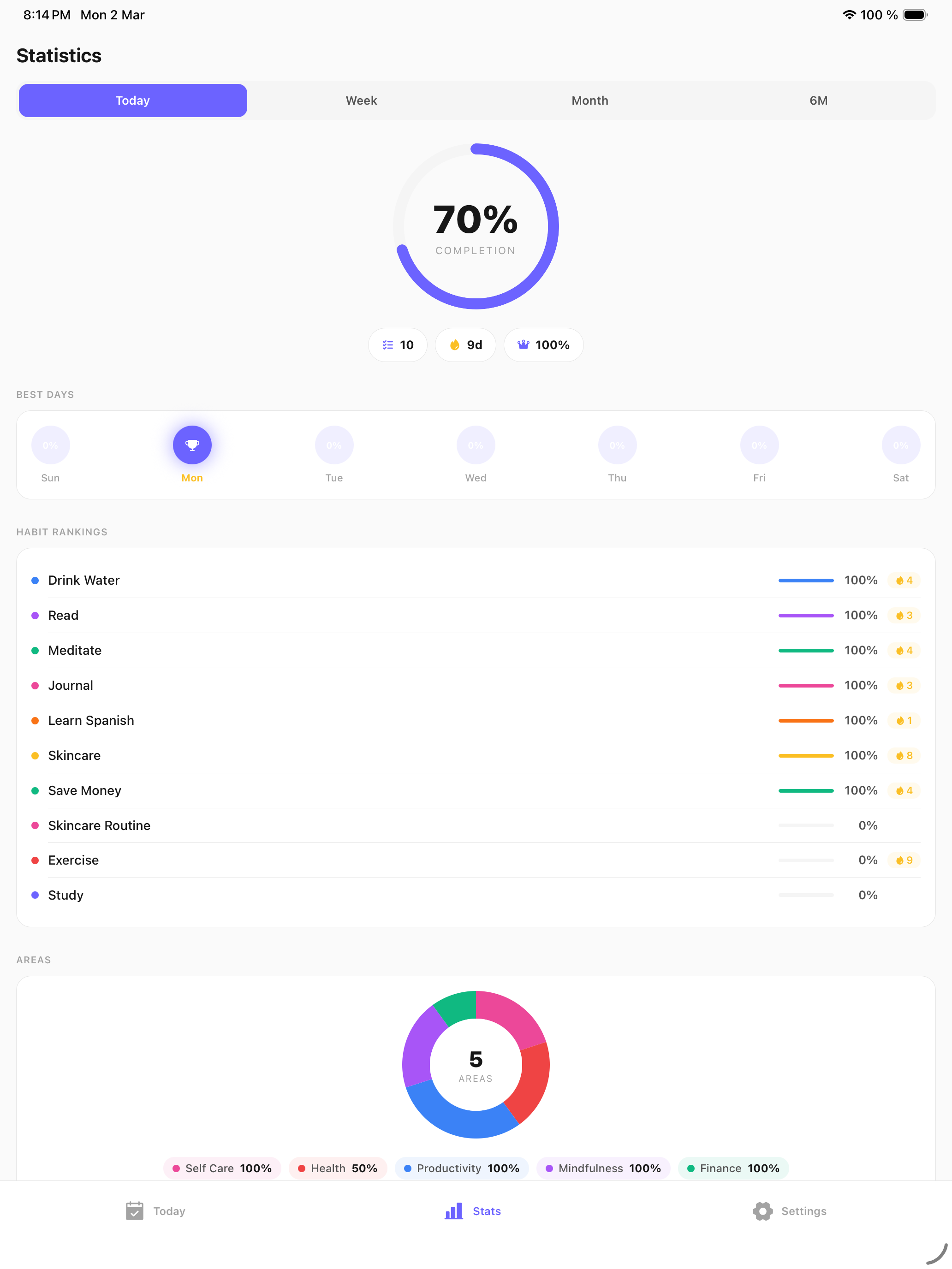 SimHabit - Habit Tracker