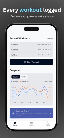 Setbly - Gym Workout Tracker Screenshot 2 of 6
