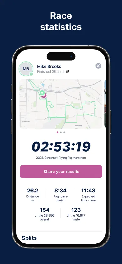 Pig Works Events screenshot 5