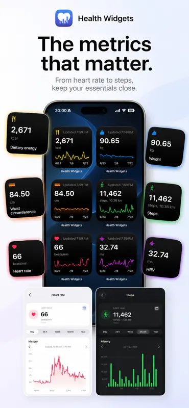 Health Metrics Widgets screenshot 5 of 6
