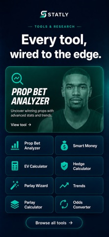 Statly: Props, Odds & Edge Screenshot 5 of 7