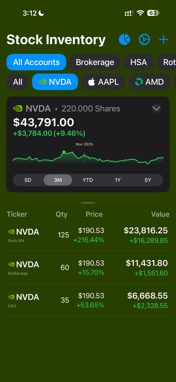 Stock Inventory screenshot 5