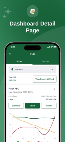 Layer Farm Manager screenshot