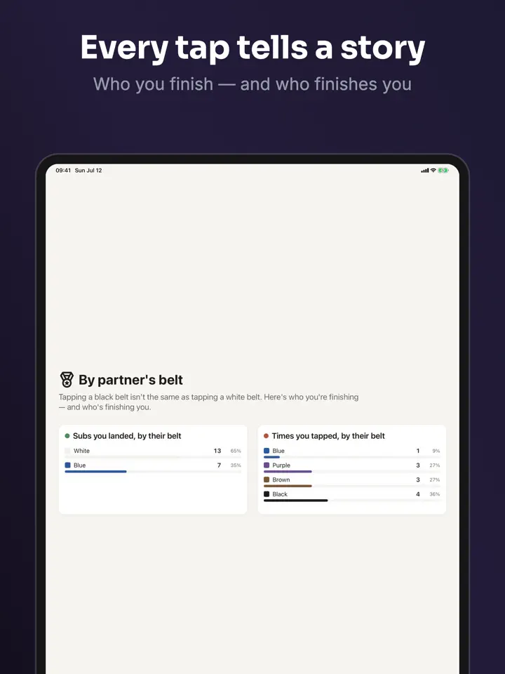 Ossly on iPad: screenshot 4 of 7