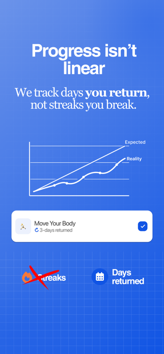 Blueprint30 Life Reset LevelUp Screenshot 3 of 9