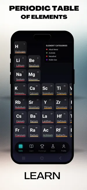 Periodic Table AI: ChemSolver screenshot 1
