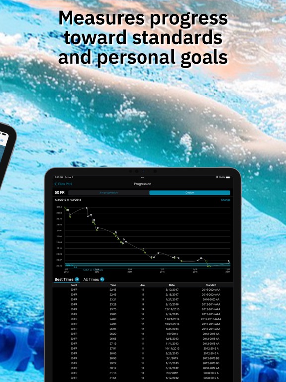 Screenshot #5 pour Swimmetry