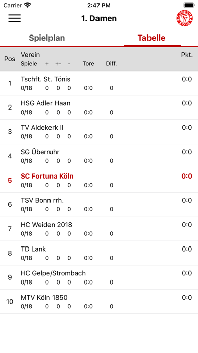 Fortuna Köln Handball Screenshot