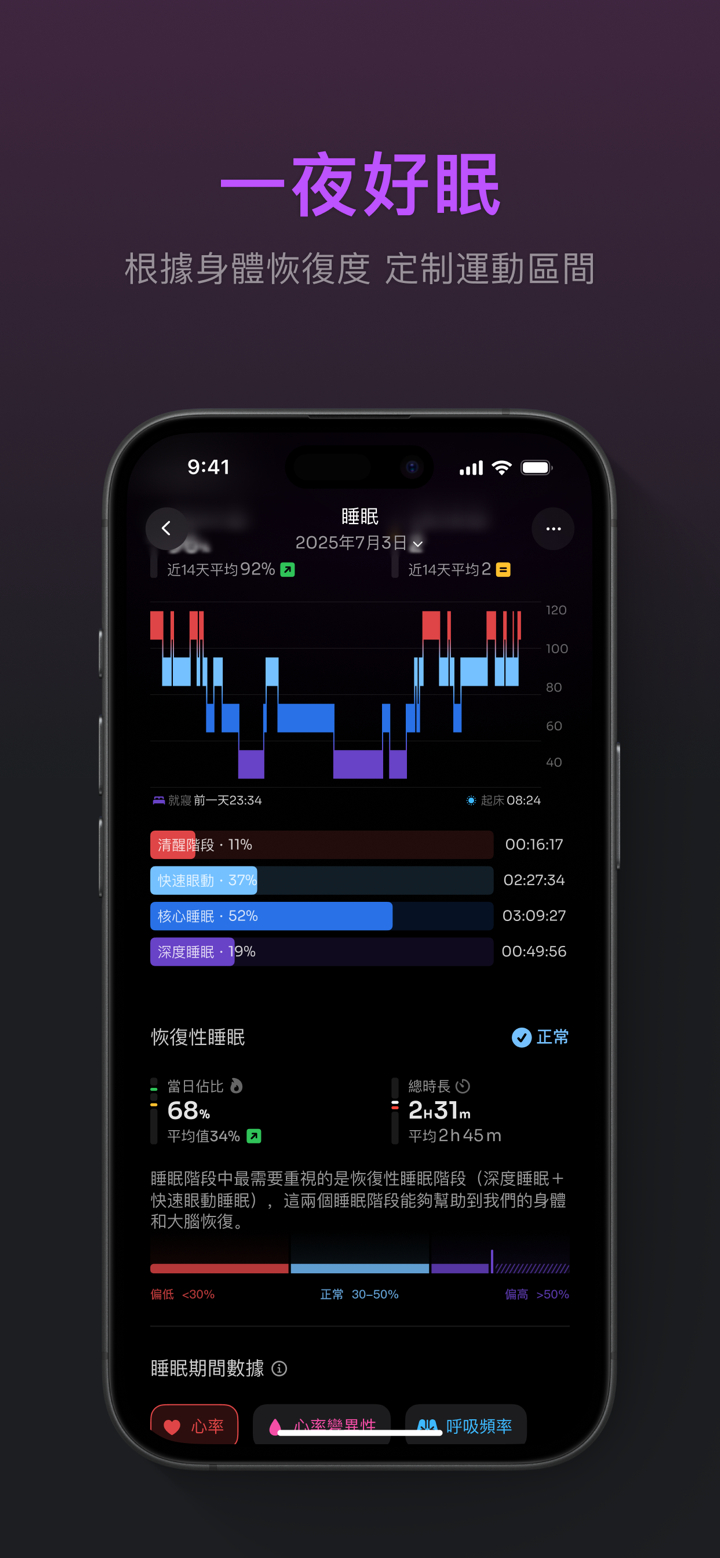 PeakWatch AI 運動健康教練 screenshot 8