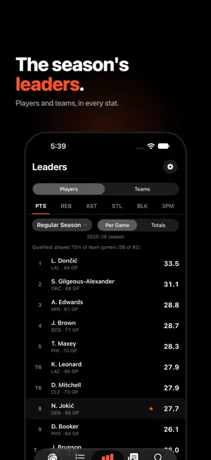Bucket: Live Basketball Scores screenshot 3