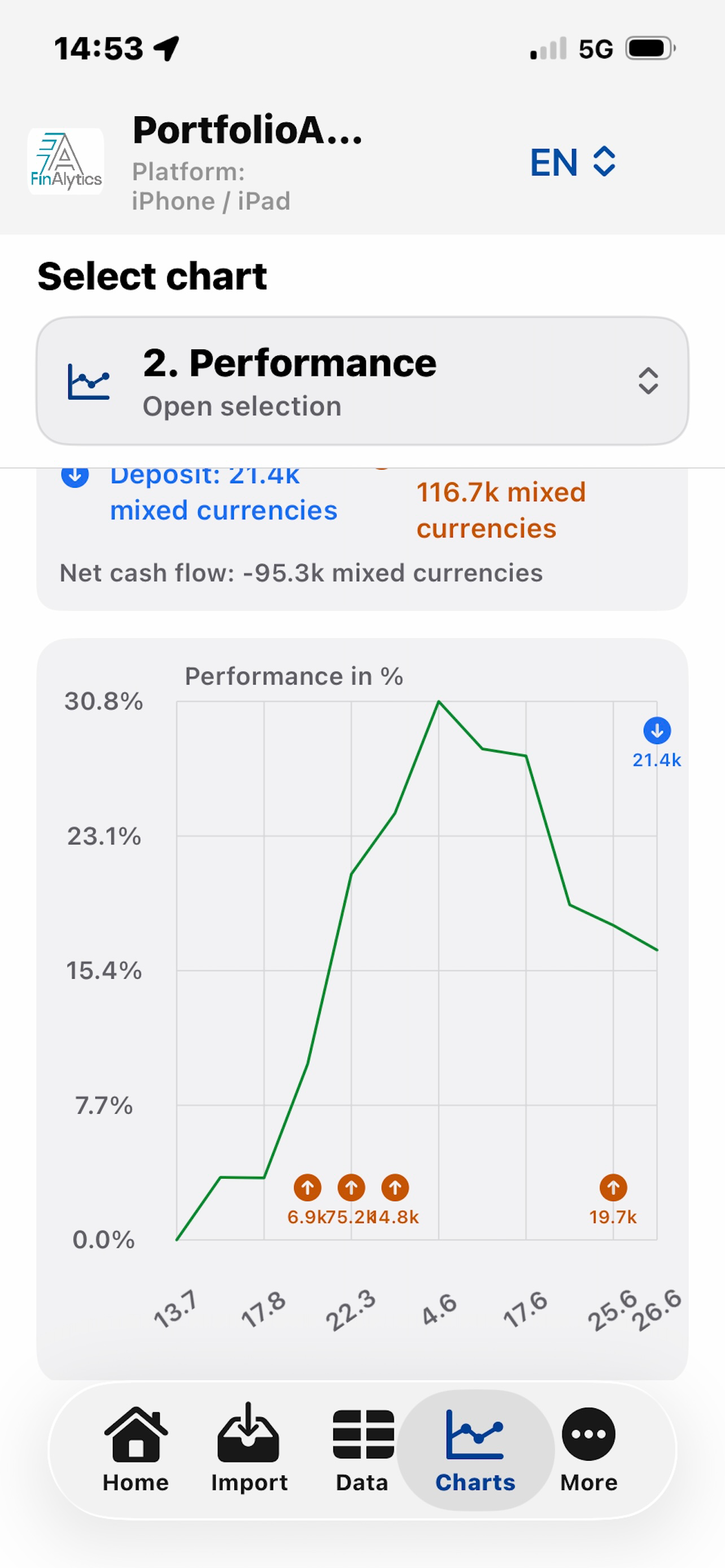 PortfolioAnalyzer screenshot 6
