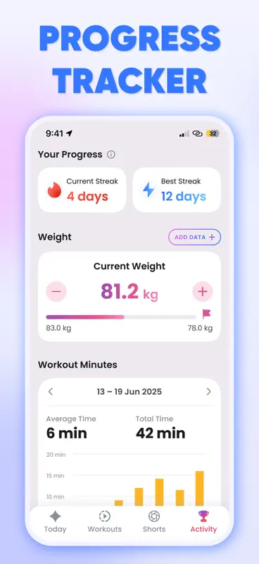 Dancebit: Dance Home Workout screenshot 6 of 8