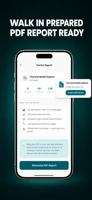 ThyroVault: Thyroid & Migraine screenshot 3