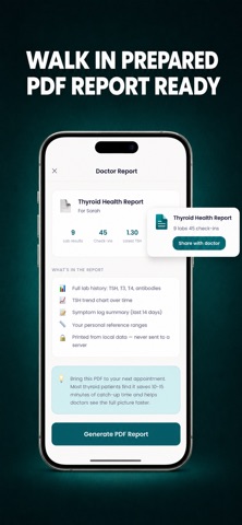 ThyroVault: Thyroid & Migraine Screenshot 3 of 5