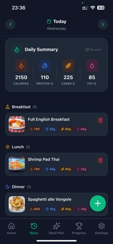 Nutrigoa Screenshot 7 of 8