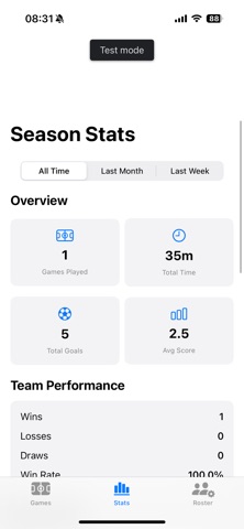GameTime Manager screenshot