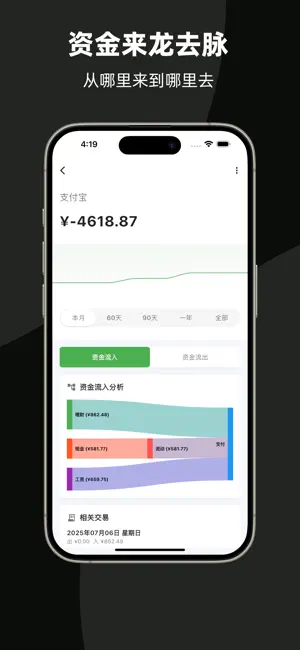 流记Flowm screenshot 4
