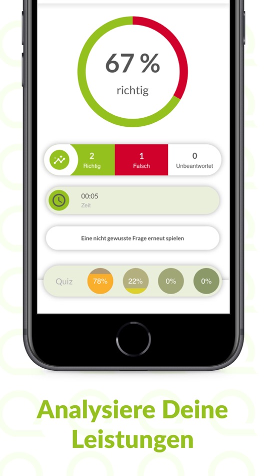 #4. NTG Trainer Basisqualifikation (iOS) 由: LE Commsulting GmbH