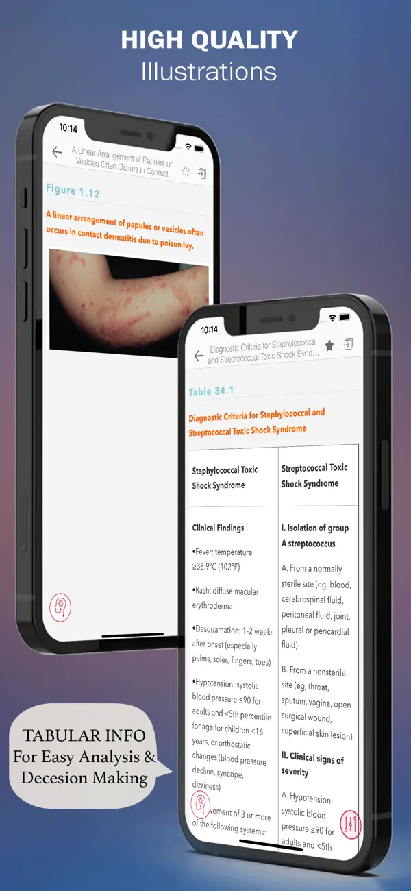 #4. Pediatric Dermatology from AAP (iOS) 由: Skyscape Medpresso Inc