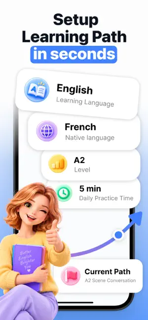 AI Learn English - SpeakLoud screenshot 3
