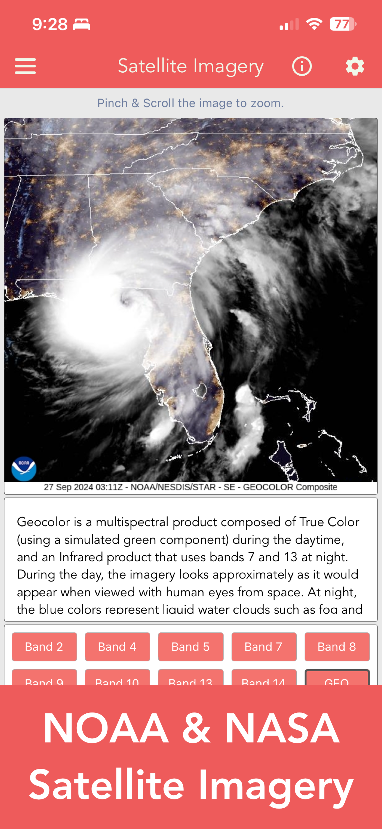 National Hurricane Center Data
