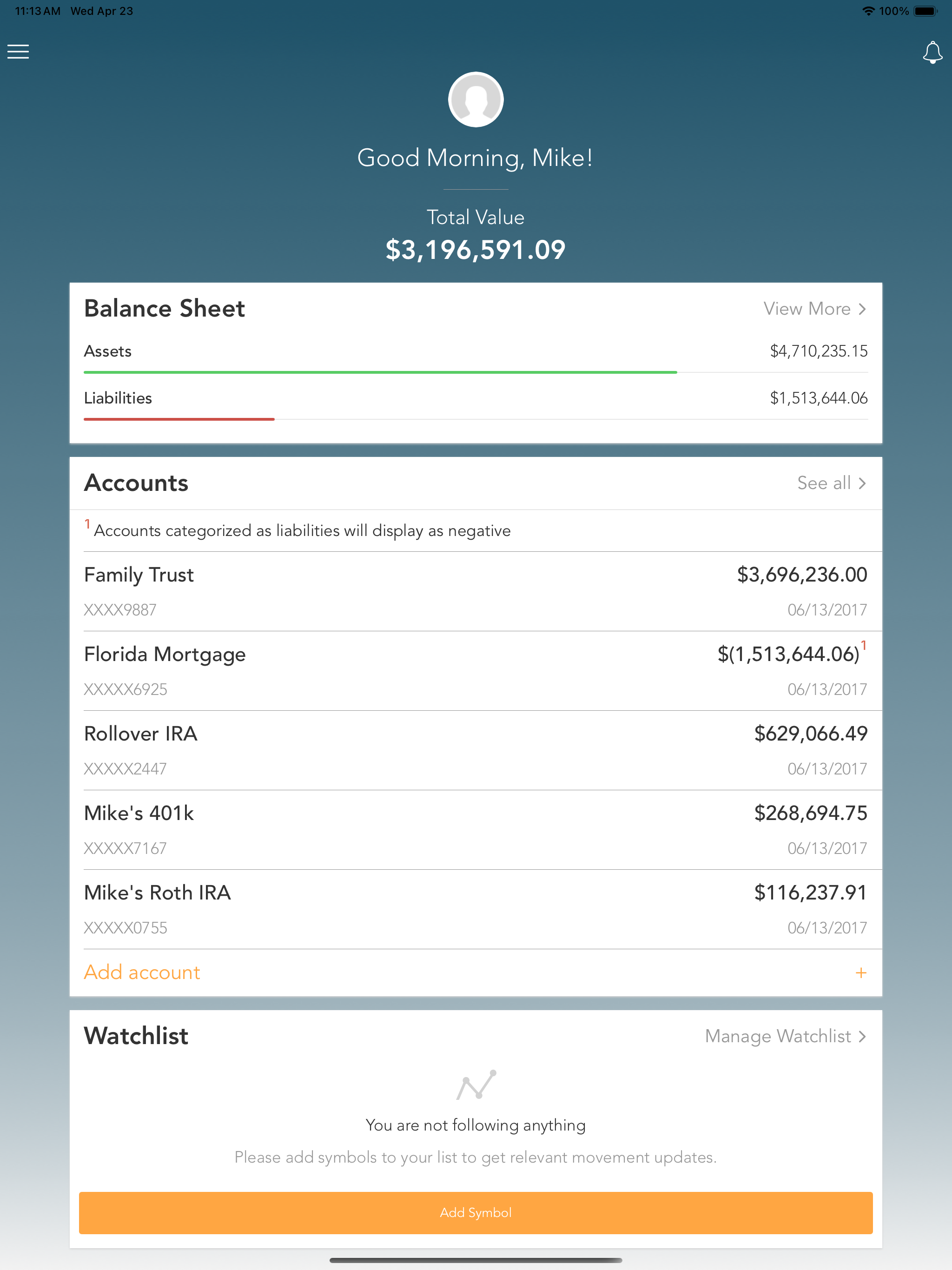 Park National Bank Wealth