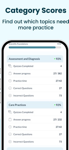 AANPCB PMHNP EXAM PREP 2026 iPhone screenshot