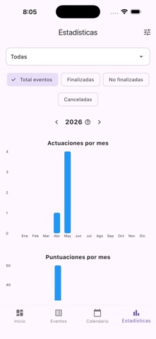 A Contratiempo – by AlbaMobile screenshot