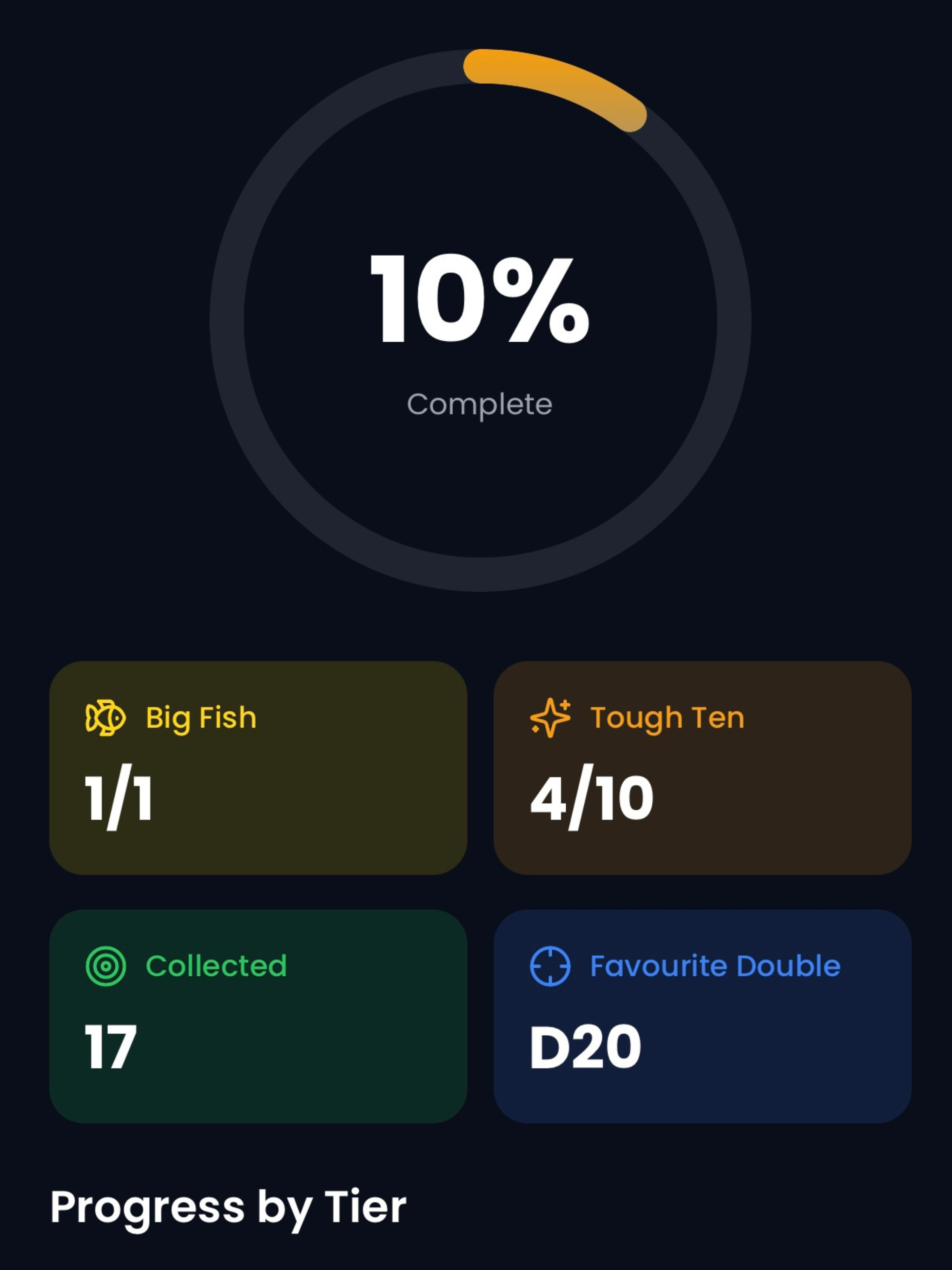My Checkout Logbook