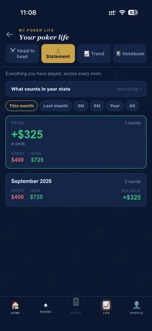 Chip Rank — Poker Night screenshot 4