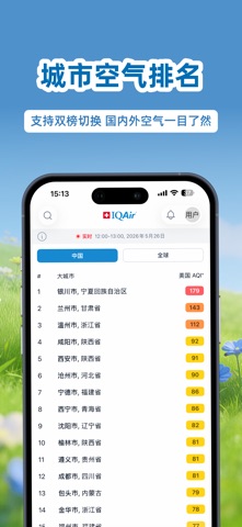 IQAir 智空气-实时天气&空气质量指数 screenshot
