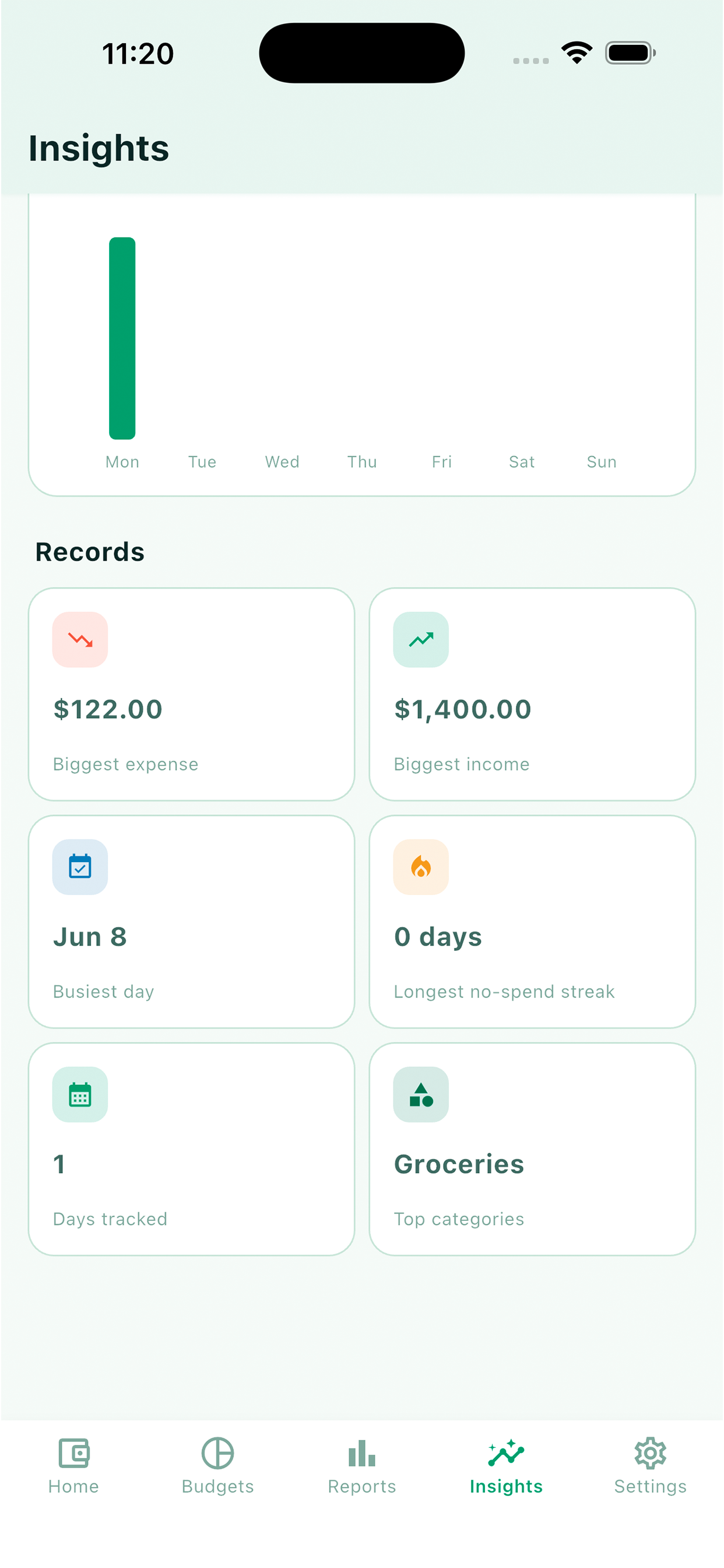 CoinTrail: Expense Tracker screenshot 4