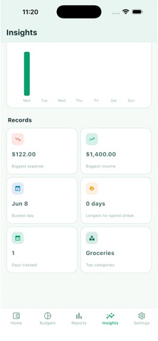 CoinTrail: Expense Tracker Screenshot 4 of 8