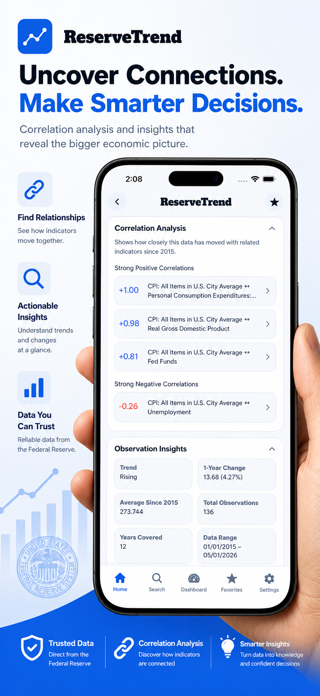 ReserveTrend: Economic Data Screenshot 5 of 8