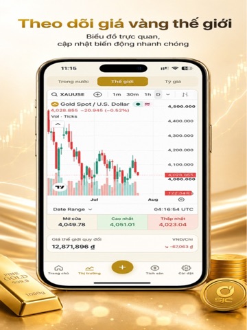 Gold Tracker 24h iPad screenshot 4