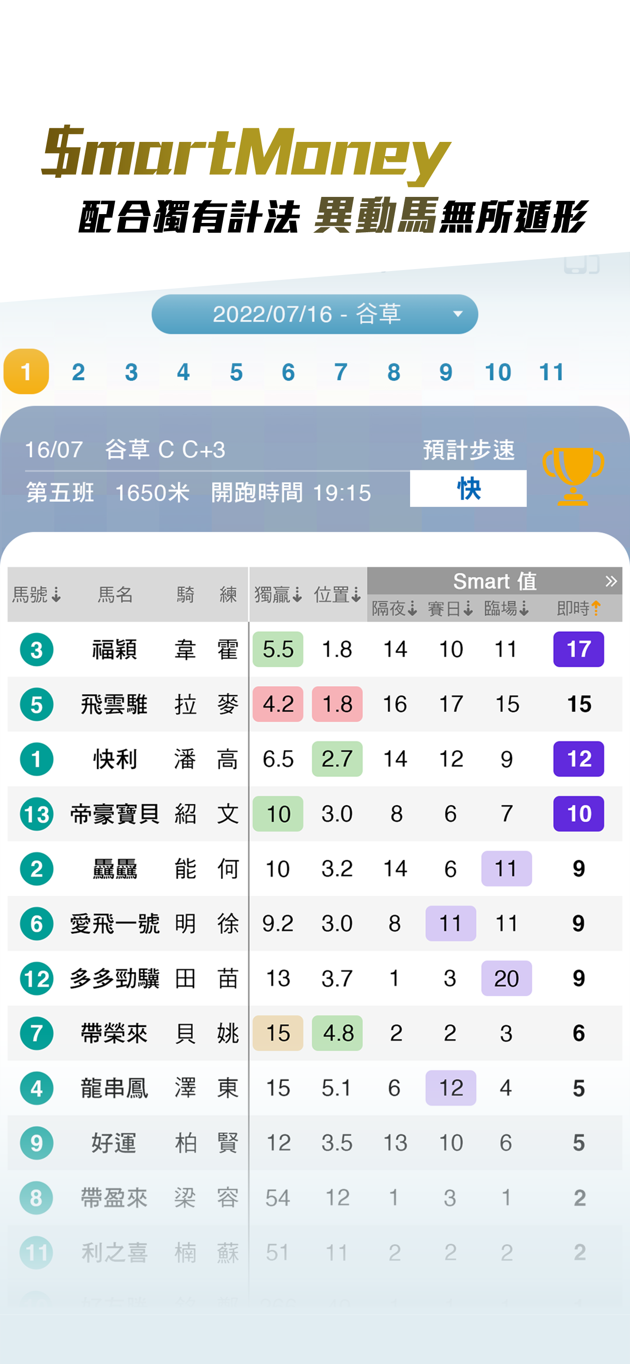 馬場Boss screenshot 2