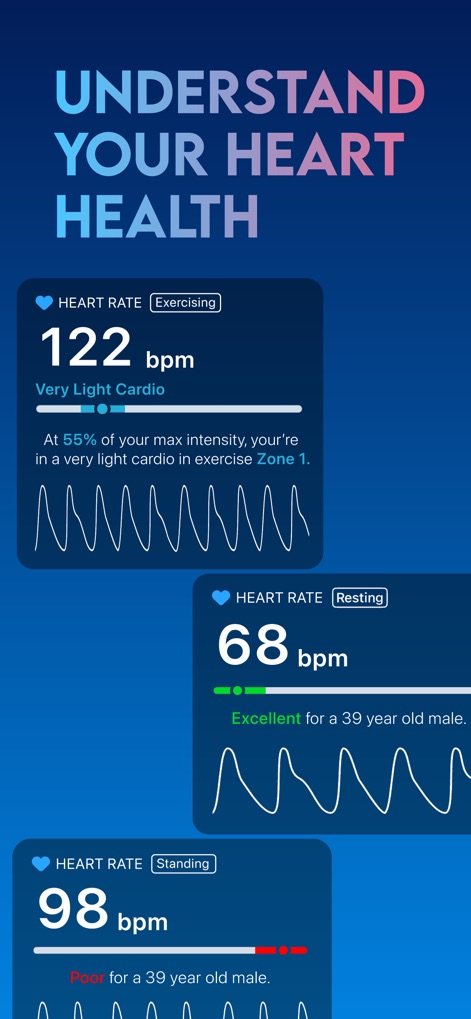 Instant Heart Rate: HR Monitor - Dynamic Heart Rate