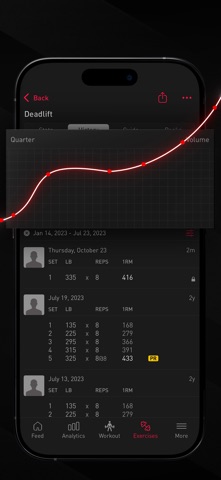 Gravitus - Gym Workout Tracker screenshot